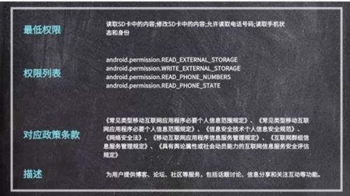 國信辦秘字〔2021〕14號規定施行，通付盾云推出免費自檢自查與票務服務支持企業合規