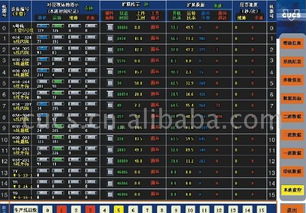 深入解析設(shè)備管理網(wǎng)絡(luò)監(jiān)控系統(tǒng) 功能、價(jià)格、廠(chǎng)家與軟件開(kāi)發(fā)指南